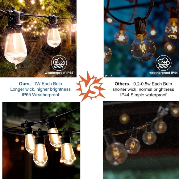 50FT S14 LED Outdoor String Lights 18 Shatterproof Plastic Bulbs (2 Spare) - Picture 5 of 6